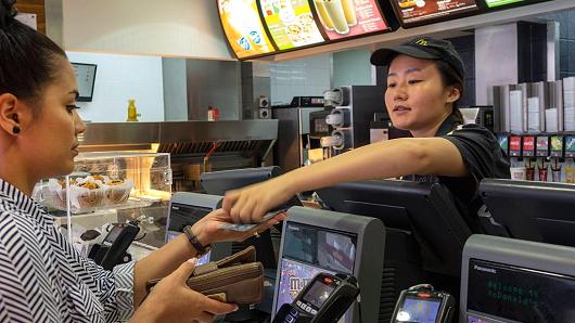 Макдоналдс Китай бизнес