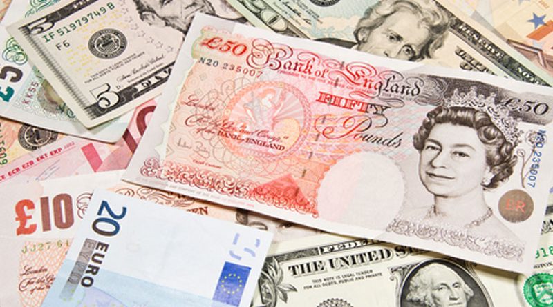 Британската лира, евро, рупия