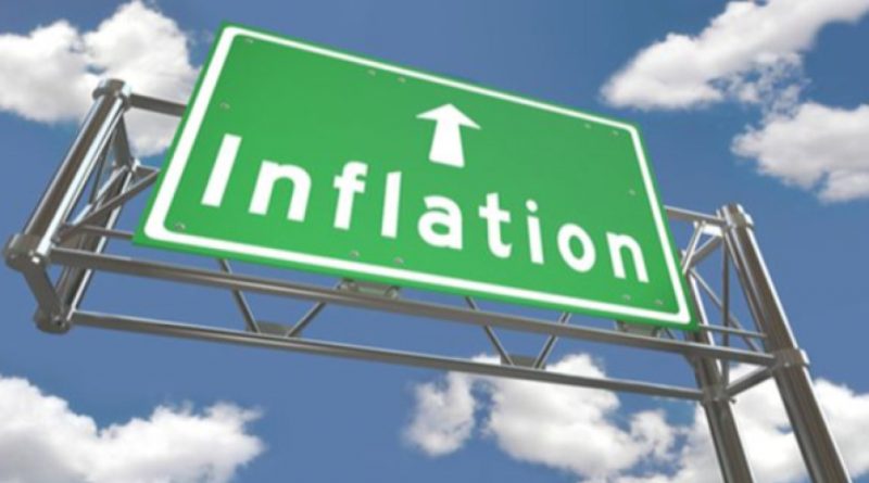 цени, скок, инфлация
